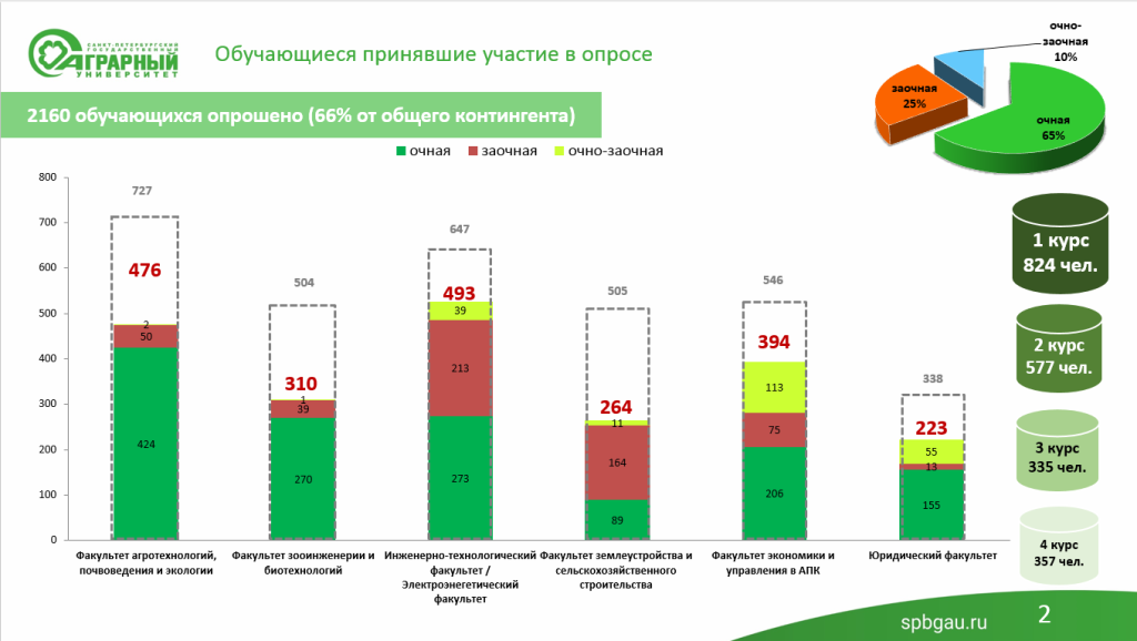 обуч1.png