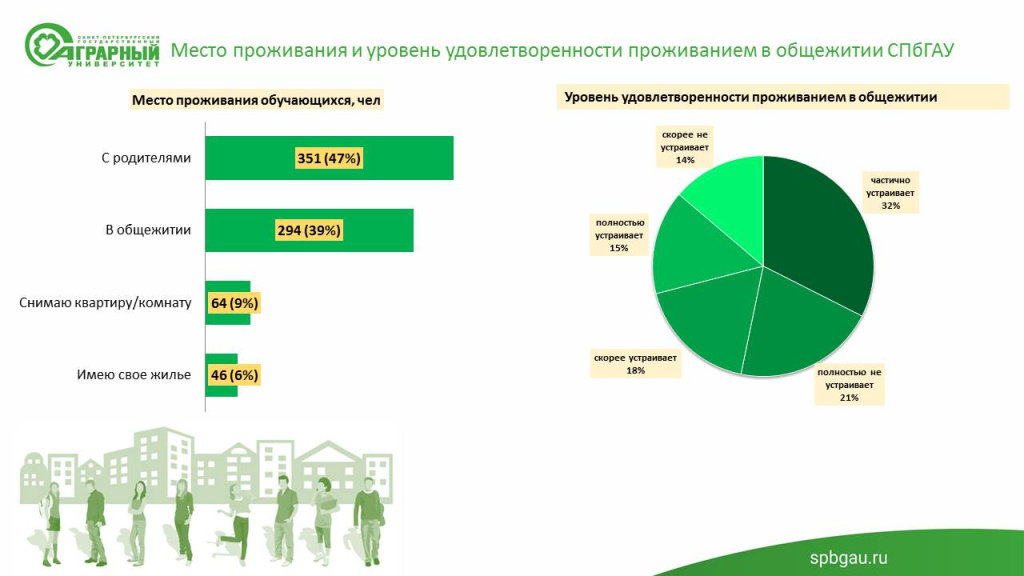 1.2 анкетирование 1 курса2.jpg
